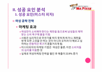피자업계의 선두주자 -미스터 피자 VS 피자헛-17