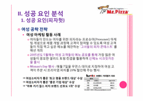 피자업계의 선두주자 -미스터 피자 VS 피자헛-18