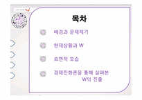 경제(기업)진화론으로 바라본 SK텔레시스의 `W` 출시-2