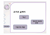 경제(기업)진화론으로 바라본 SK텔레시스의 `W` 출시-17