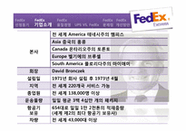 FedEx `페덱스`의 품질경영-4