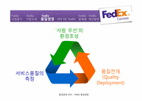 FedEx `페덱스`의 품질경영-5