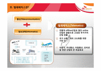 [국제경영전략] SK Telecom(SK텔레콤) 중국진출 전략-6