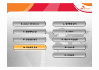 [국제경영전략] SK Telecom(SK텔레콤) 중국진출 전략-9