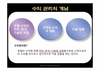 [호텔경영] 수익 관리-4