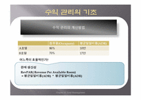 [호텔경영] 수익 관리-10