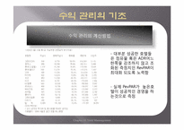 [호텔경영] 수익 관리-11