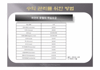 [호텔경영] 수익 관리-14