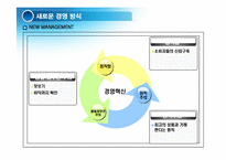 총각네 야채가게 경영전략-8