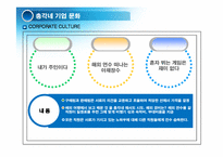 총각네 야채가게 경영전략-10
