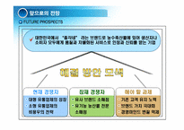 총각네 야채가게 경영전략-12