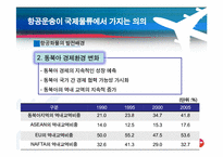 [국제물류] 공항(Airport) -인천공항의 항공물류를 중심으로-10