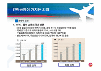 [국제물류] 공항(Airport) -인천공항의 항공물류를 중심으로-19