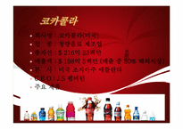 펩시 경영분석 레포트-6