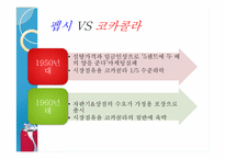 펩시 경영분석 레포트-9