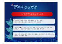 펩시 경영분석 레포트-20