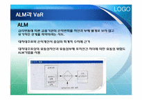 [위험관리론] 위험의 측정과 관리기법-6