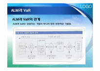[위험관리론] 위험의 측정과 관리기법-11