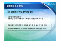 [위험관리론] 위험의 측정과 관리기법-20