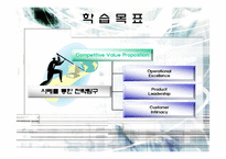 [경쟁우위 마케팅] 경쟁우위에 근거한 전략 -다이소, 삼성 파브, 불고기 브라더스-3