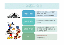 디즈니 Disney의 브랜드전략-12