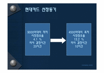 [조직이론] 현대카드의 기업문화-4