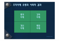 [조직이론] 현대카드의 기업문화-6