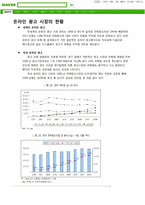 네이버 광고모델 조사-3