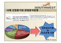 [인적자원관리] SouthWest Airlines(사우스웨스트항공) 의 HRM-4