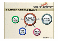 [인적자원관리] SouthWest Airlines(사우스웨스트항공) 의 HRM-6