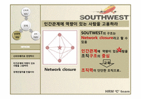 [인적자원관리] SouthWest Airlines(사우스웨스트항공) 의 HRM-13