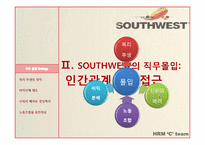 [인적자원관리] SouthWest Airlines(사우스웨스트항공) 의 HRM-15
