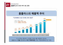 [국제경영] 합작투자 이후의 삼성테스코 Tesco 경쟁 전략-6
