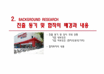 [국제경영] 합작투자 이후의 삼성테스코 Tesco 경쟁 전략-9