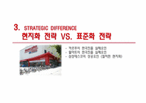 [국제경영] 합작투자 이후의 삼성테스코 Tesco 경쟁 전략-12