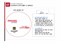 [국제경영] 합작투자 이후의 삼성테스코 Tesco 경쟁 전략-13