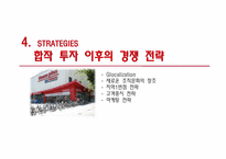 [국제경영] 합작투자 이후의 삼성테스코 Tesco 경쟁 전략-18