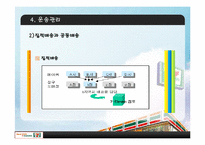 [공급사슬관리] 세븐일레븐의 SCM-13