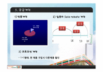 [공급사슬관리] 세븐일레븐의 SCM-16