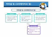 [변화와 혁신] 자라 ZARA의 혁신-15