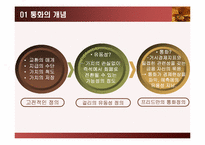[화폐금융론] 화폐의 공급-2