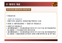 [화폐금융론] 화폐의 공급-7