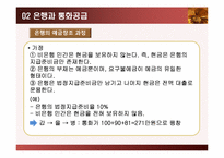 [화폐금융론] 화폐의 공급-15