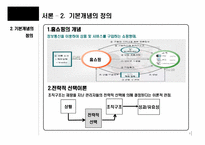 [경영조직론] GS홈쇼핑 vs CJ홈쇼핑 비교 분석-4