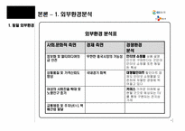 [경영조직론] GS홈쇼핑 vs CJ홈쇼핑 비교 분석-5