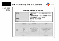 [경영조직론] GS홈쇼핑 vs CJ홈쇼핑 비교 분석-9