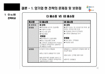 [경영조직론] GS홈쇼핑 vs CJ홈쇼핑 비교 분석-10