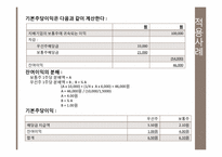 [회계이론] 주당이익-20
