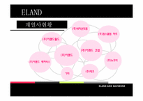 [조직론] 이랜드 vs 세이브존 조직문화 및 구조-9