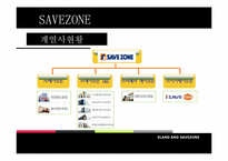 [조직론] 이랜드 vs 세이브존 조직문화 및 구조-17